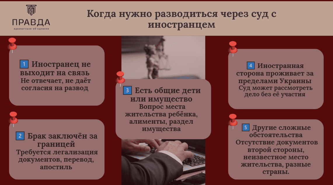 Важливі особливості розлучення з іноземцем: роз'яснення досвідчених юристів